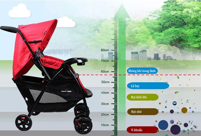 Xe đẩy Happy Dino LC219H
