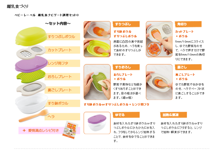 bo-do-combi-tong-hop