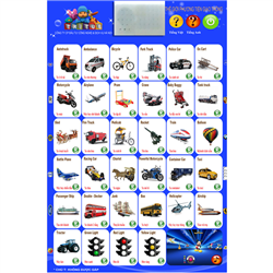 Bán Tranh phát âm trí tuệ chủ đề phương tiện giao thông
