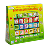 Bán Bảng chữ số đa năng Antona mẫu 1