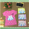 Bán Áo cộc tay bé gái hình gấu chấm bi (3-8T)