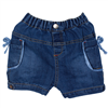 Bán Quần Jean VP PI83 cho bé gái (1-5T)